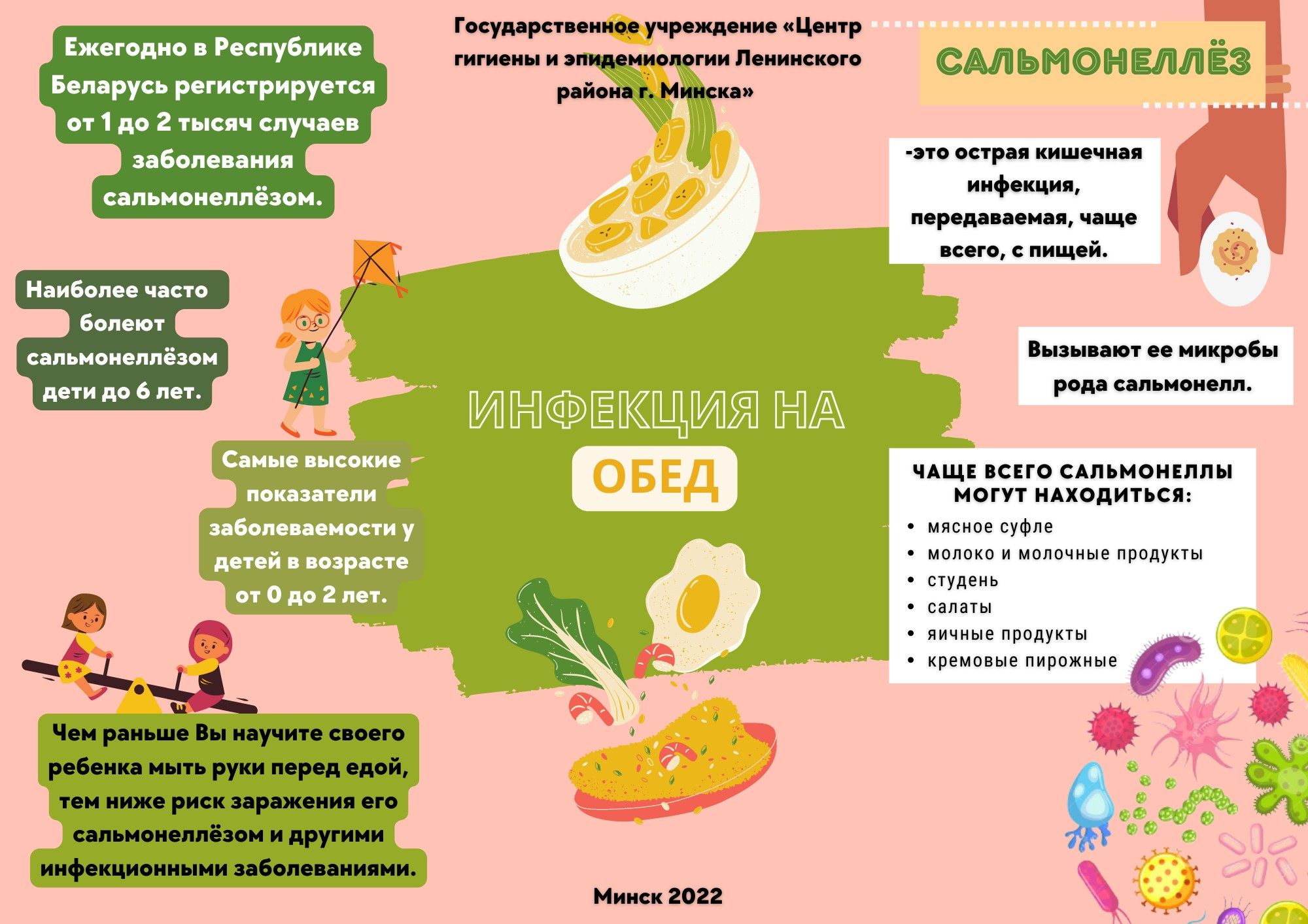 Ротавирусноая инфекция - Здоровый образ жизни - УЗ 